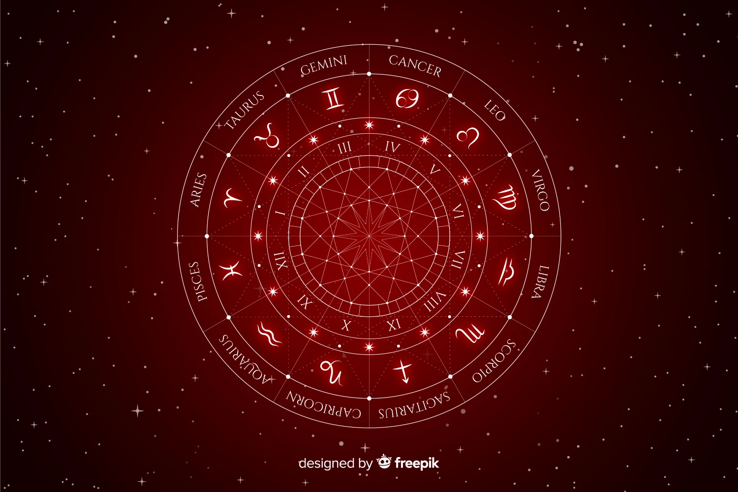 The Meaning of Planetary Transits in Astrology